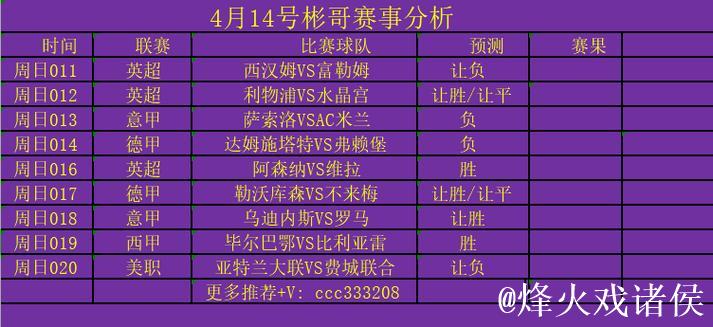 格里福先拔头筹,霍勒建功,弗赖堡2-0力克达姆施塔特98 格里福先拔头筹,霍勒建功,弗赖堡2-0力克达姆施塔特98